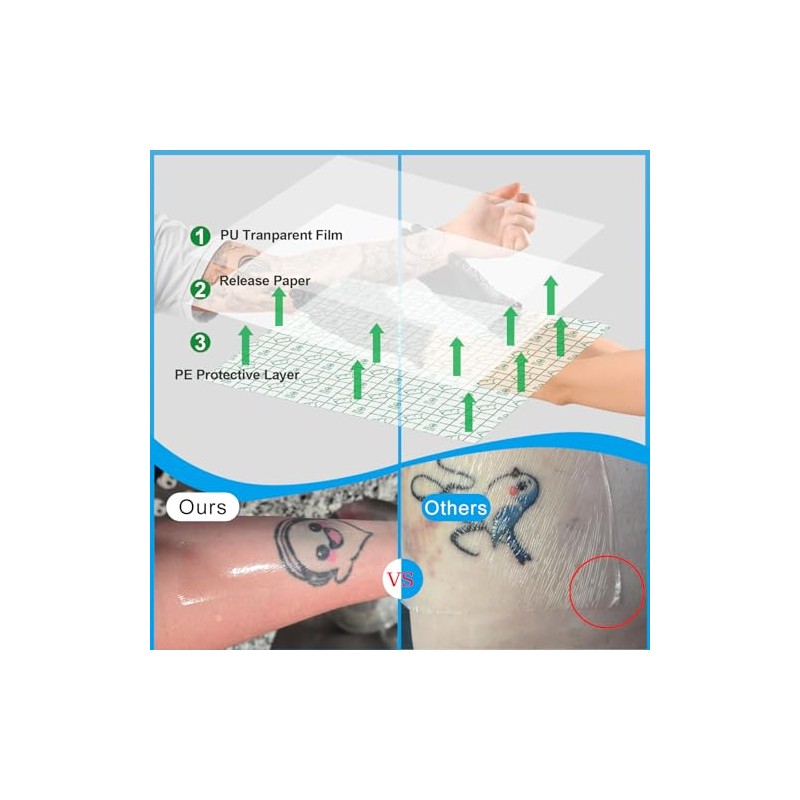 Emalla Waterproof Tattoo Aftercare Bandage - 3 Rolls