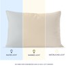 Dreamzie Pillowcases, 40 x 70 cm (Set of 2), 100%