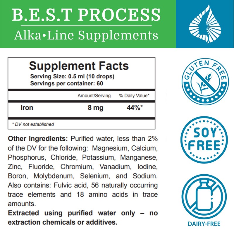 Morter Trace Minerals in Colloidal Suspension — Morter HealthSystem Best