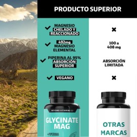Glicinato De Magnesio 492mg De Alta Absorción Con Piperina (pimienta Negra) - Bisglicinato Magnesio - Magnesio Complex - Glycinate Magnesium - Vitamin