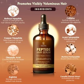 INFINA ESSENTIALS Peptide Serum Para El Crecimiento Del Cabello Hombres Y Mujeres - Péptidos De Cobre Para El Crecimiento Del Cabello - Serum De Creci