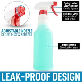 Zulay Home 32 oz Spray Bottle - Heavy Duty Cleaning Spray Bottles For Cleaning Solutions - Leakproof Cleaning Spray Bottle Set with Adjustable Nozzle & Spring Loaded Trigger (4 Pack)