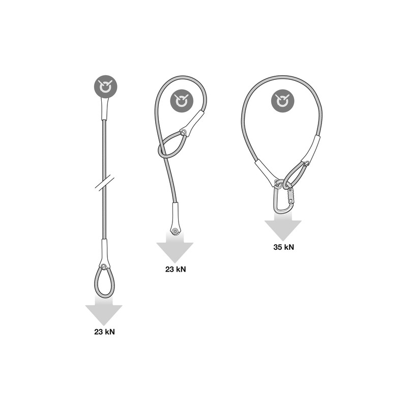 PETZL, Wire Strop Anchor Range, 200 cm