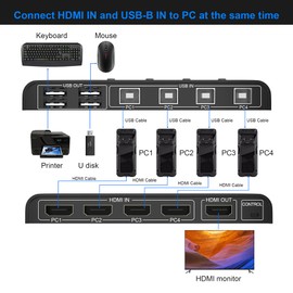 KVM Switch HDMI 4 Ports 4K@60Hz, USB KVM Switch 4 Computers with 4 USB Cables + Button Swapping, Sharing 4K Monitor & 4 USB Keyboard|Mouse|Scanner|Printer