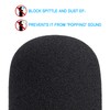 PodMic Pop Filter Wind Cover -PodMic Windscreen Mic Foam Cover
