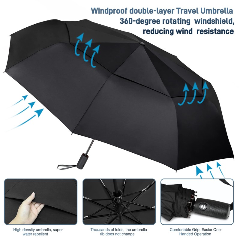 NINEMAX Compact Travel Umbrella Windproof Strong Folding,Small Automatic Umbrellas Double