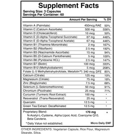 Micro Daily: EMF Radiation Defense