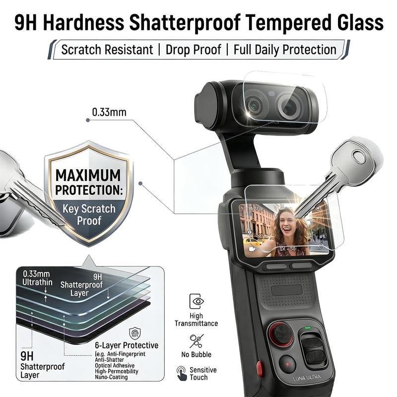 MINGVEN Screen Protector for Insta360 Luna Ultra - 2 Pack