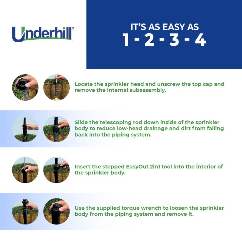 Underhill EasyOut 2in1 Sprinkler Removal Tool for Rotors and Spray