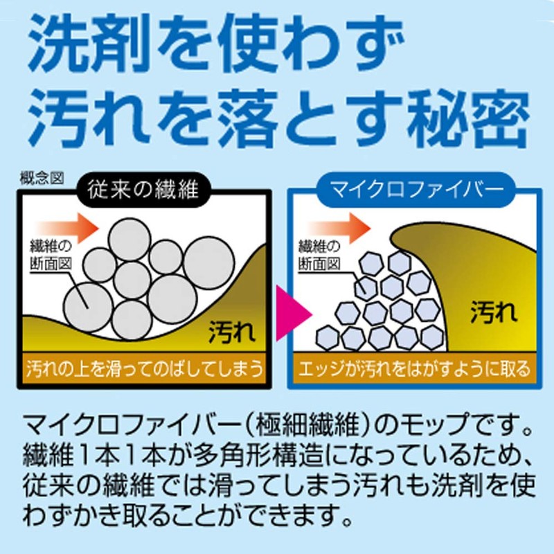 Azuma Handy Mop Mokomo