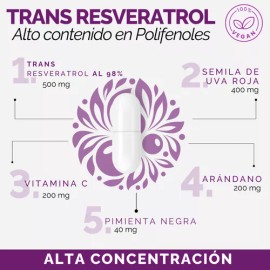 Resveratrol 100% Puro y Vegano Potenciado Pimienta Negra, Semilla Uva, Vitaminas y Arándano | Max Concentración Trans Resveratrol y Polifenoles Oby 60 Capsulas