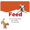 HEART TO TAIL 15 Trays Wet Dog Food 3.5 OZ