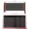 LINKUP - AVA5 Armour PCIE 5.0 Riser Cable | RTX5090