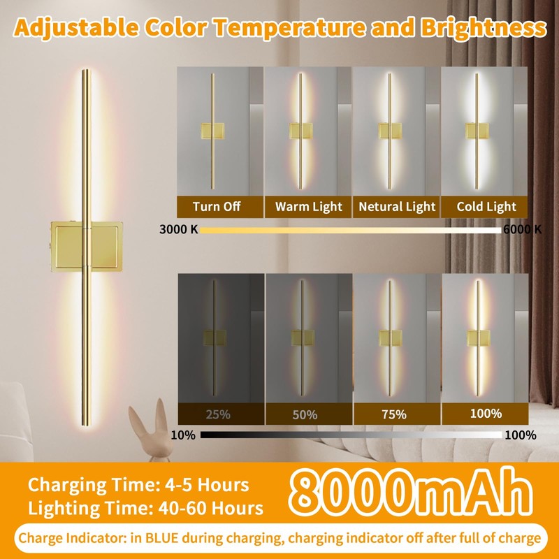 Wall Sconces Set of 2 Battery Operated, 8000mAh USB Rechargeable