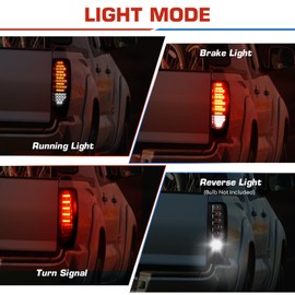 ILONPA Led Tube Tail Lights Brake Lamps Fits for 2004-2012 Chevy Colorado/GMC Canyon - Driver & Passenger Side, Set of 2 Smoked Lens, Only Fit Factory Incandescent Models