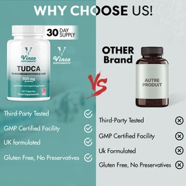 TUDCA Bile Salts Liver Support Supplement - 60 Capsules - 500mg per Serving - Tauroursodeoxycholic Acid - Genuine Bile Acid TUDCA with Strong Bitter Taste - Non-GMO & Gluten Free - Made in The UK