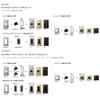 Panasonic SO-STYLE + Extra Metal Plate, Gold WNS9609Y