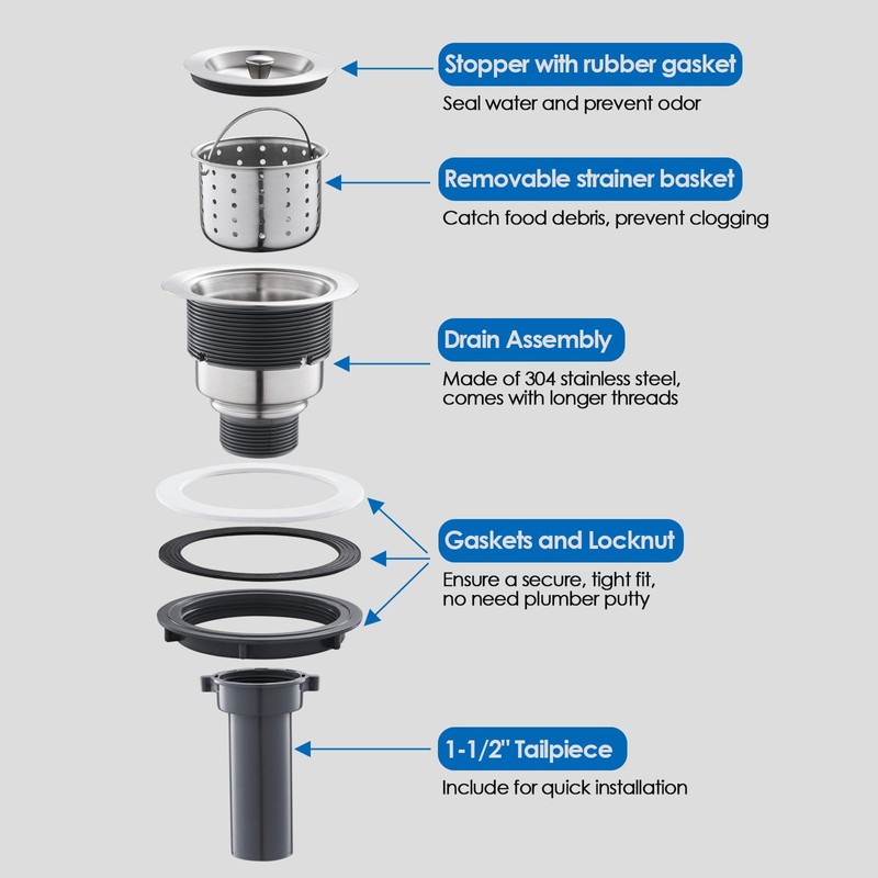 ROVOGO 3-1/2 inch Kitchen Sink Drain Assembly with Removable Deep