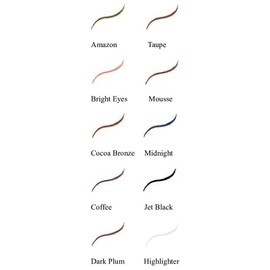 Jolie Cosmetics Slim Eye Pencil Liner - Soft, Creamy Formula (Taupe)