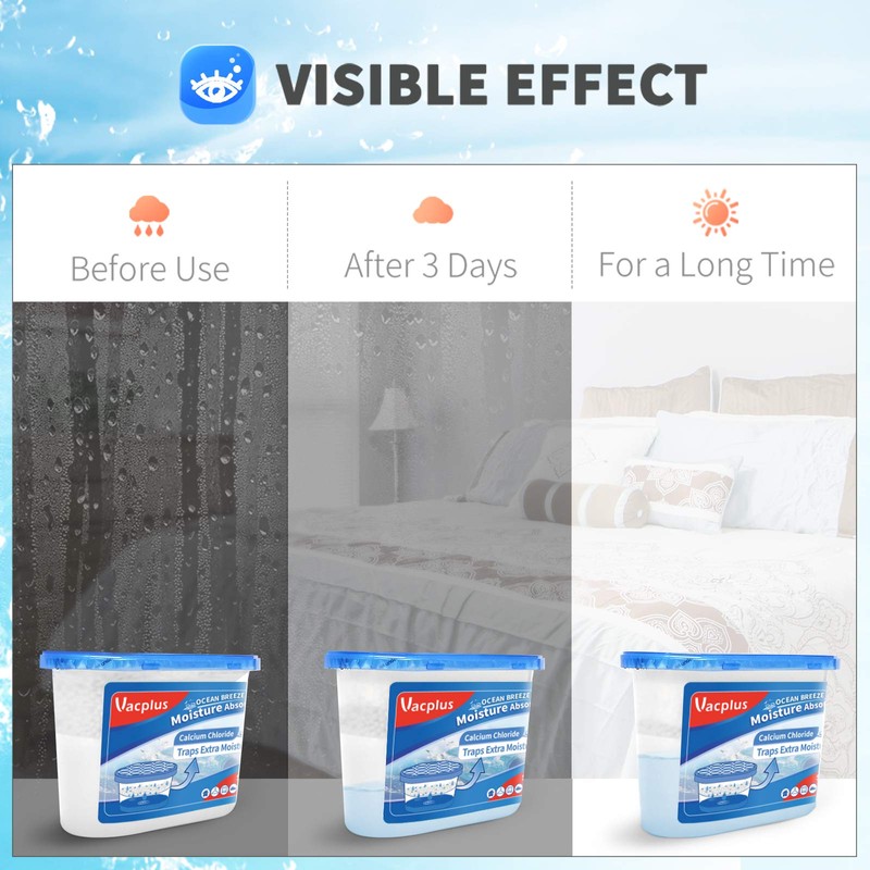 Vacplus Moisture Absorbers 6 Pack, Portable Humidity Absorber Boxes for