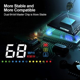 OBD Messgerät, Fydun Auto OBD Multifunktionsmessgerät Digitale Temperatur Spannung Geschwindigkeit HUD Display (Schwarz)