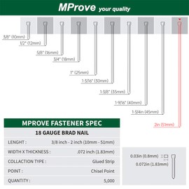 MProve 18 Gauge Galvanized Brad Nails, 2-Inch Leg Length Finish Nails, Heavy Duty Straight Nails for Molding,Cabinetry, 2000 counts