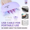 Saviland Mini UV Nail Lamp: 12W Fast Curing Mini Nail