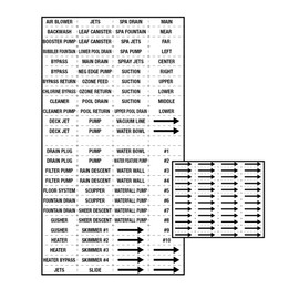 CRAFTMARK Swimming Pool Pipe and Equipment Identification Sticker Kit,Premium Grade-Sheet Form Pool/Spa Marker Kit (White)