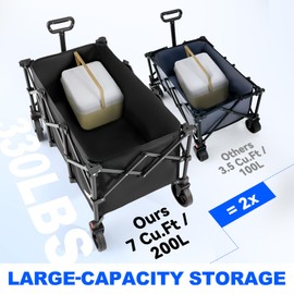 TANSTRIDER 200L Collapsible Foldable Wagon, Large Heavy Duty Wagon Cart with 440lbs Weight Capacity, Folding Utility Wagon with Brake for Camping, Garden, Sports, Picnic, Shopping (Black)