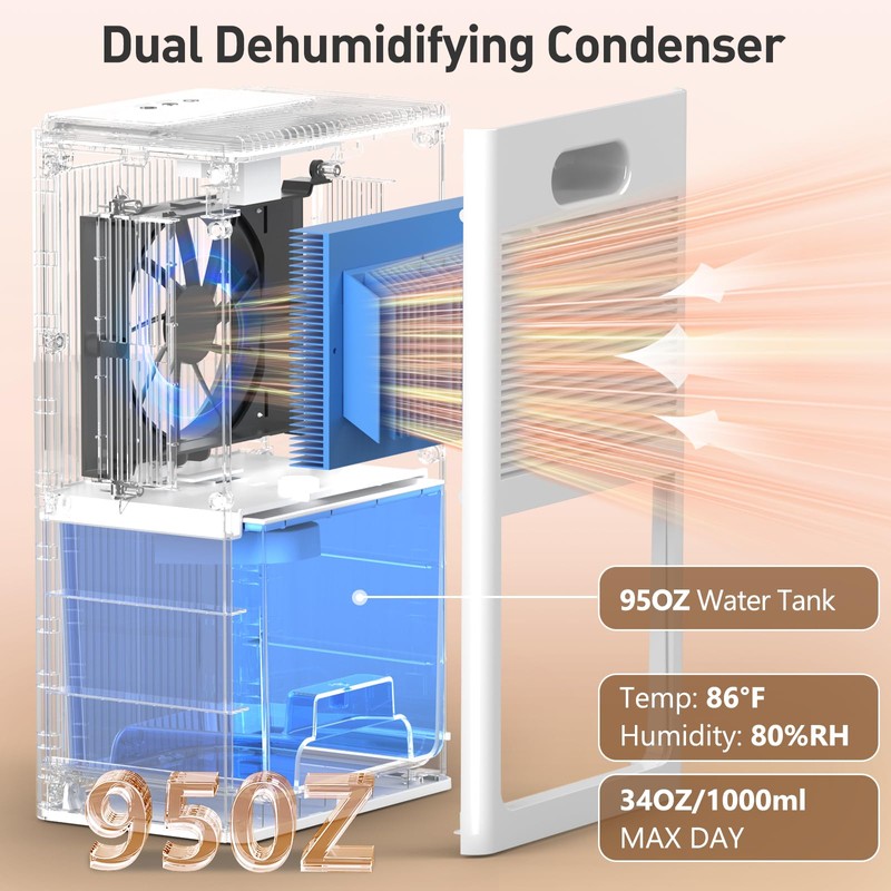 Dehumidifier,95OZ Dehumidifier for Home 1000 Sq.Ft - Quiet with Auto