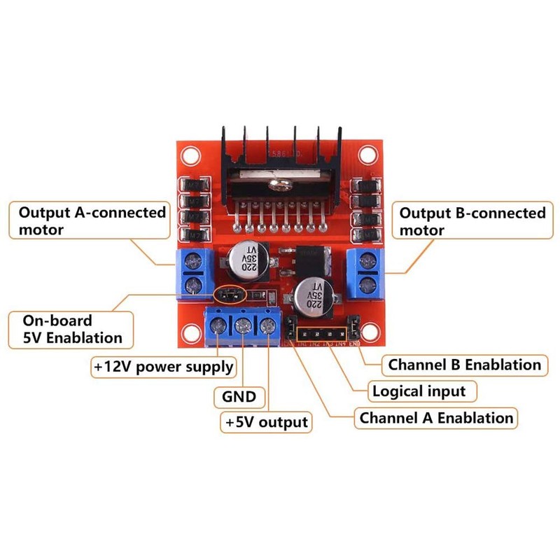 Greluma L298N Motor Drive Controller Board Module Double H Bridge