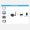 RS232 RS485 to WiFi POE Ethernet Serial Server Converter Multifunction