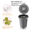 Reusable Filter Cup for Cuisinart, Compatible with Cuisinart #SS-RFC HomeBarista