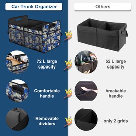 Femuar Car Trunk Organizer,Car Storage Organizer with 72L Large Capacity Waterproof Collapsible and 11 Pockets,Trunk Organizer for Car Suv/Jeep/Sedan, Large Size, Blue camouflage