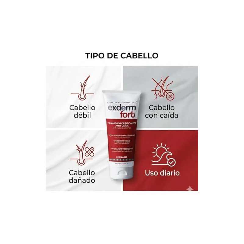 Exderm Fort Shampoo Anticada con Biotina Tratamiento Fortificante Estimula Crecimiento