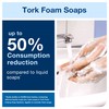 Tork Intuition Sensor Skincare Wall Mounted Dispenser Black S4, Touch-Free