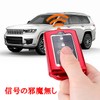 SANRILY Jeep Key Case, Key Holder, Key Cover, Key Protection,