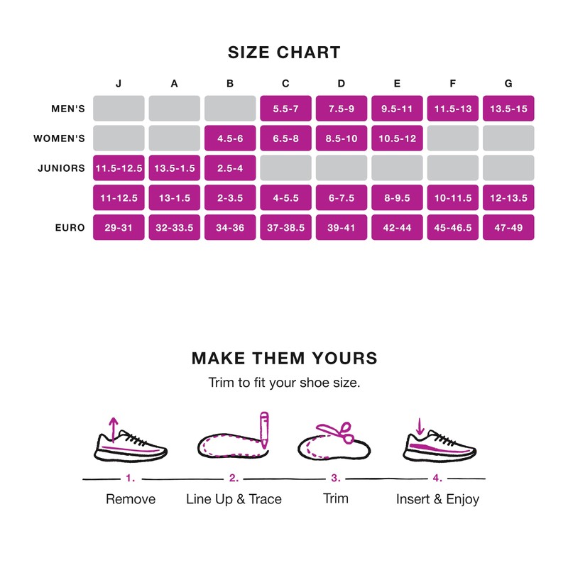 [Superfeet] インソール BERRY BERRY B(21.0～23.0cm）