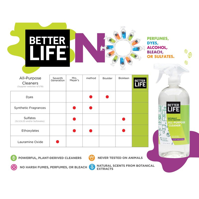 Life Natural All-Purpose Cleaner, Safe Around Kids & Pets, Unscented,