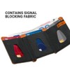 Go Travel Tri Fold RFID Micro Wallet - Protects Against