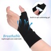 BOHUIZ 2 Pcs Thumb Wrist Arthritis Gloves For Women, Compression