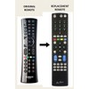 RM Series Replacement Remote Control for HUMAX HDR1800T