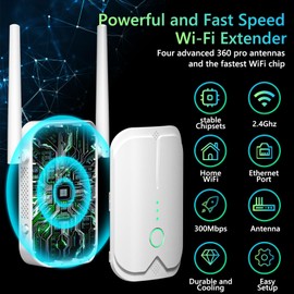 WiFi Extender Booster, WiFi Repeater WLAN Amplifier WiFi Extender up to 5000sq.ft with Repeater/AP Mode, Long Range Amplifier with Ethernet Port to All WLAN Devices, 1-Key Setup, Access Point