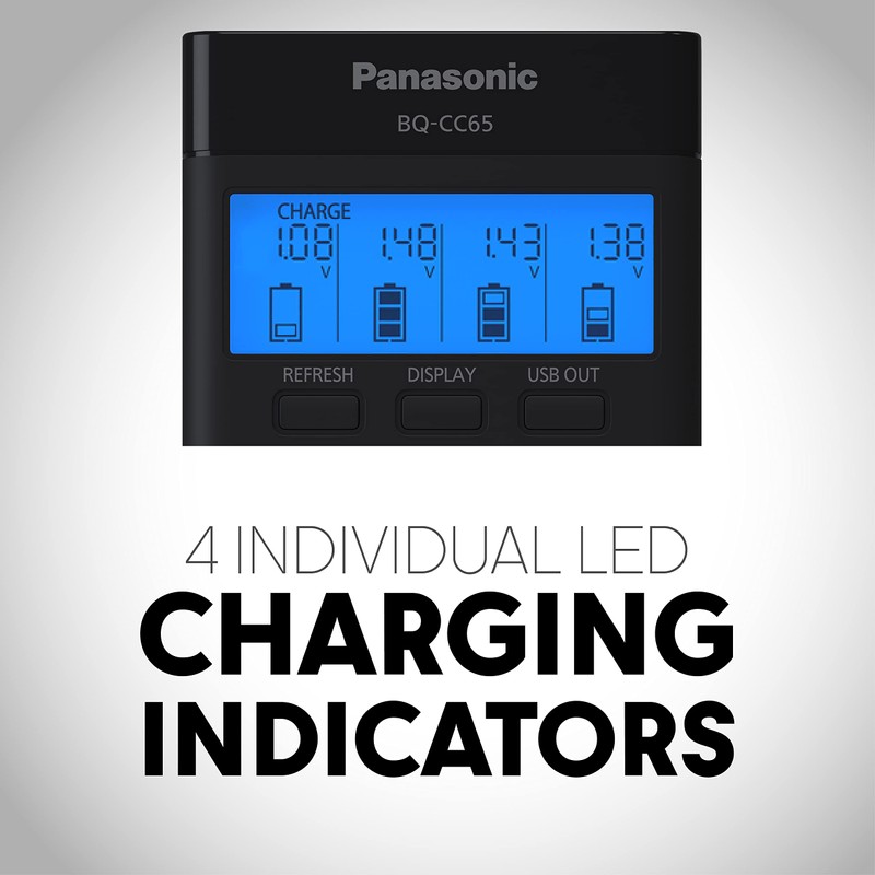 Panasonic K-KJ65K3A4BA Cargador rápido súper avanzado de 4 Posiciones con