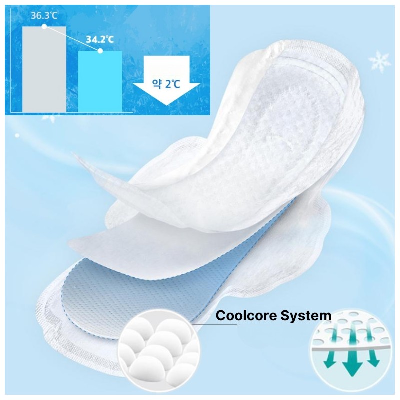 DEAR SKIN Air Cooling Sanitary Pads 2Packs [Medium/Large], Size1#$%Size2:Large 14pcs-Large