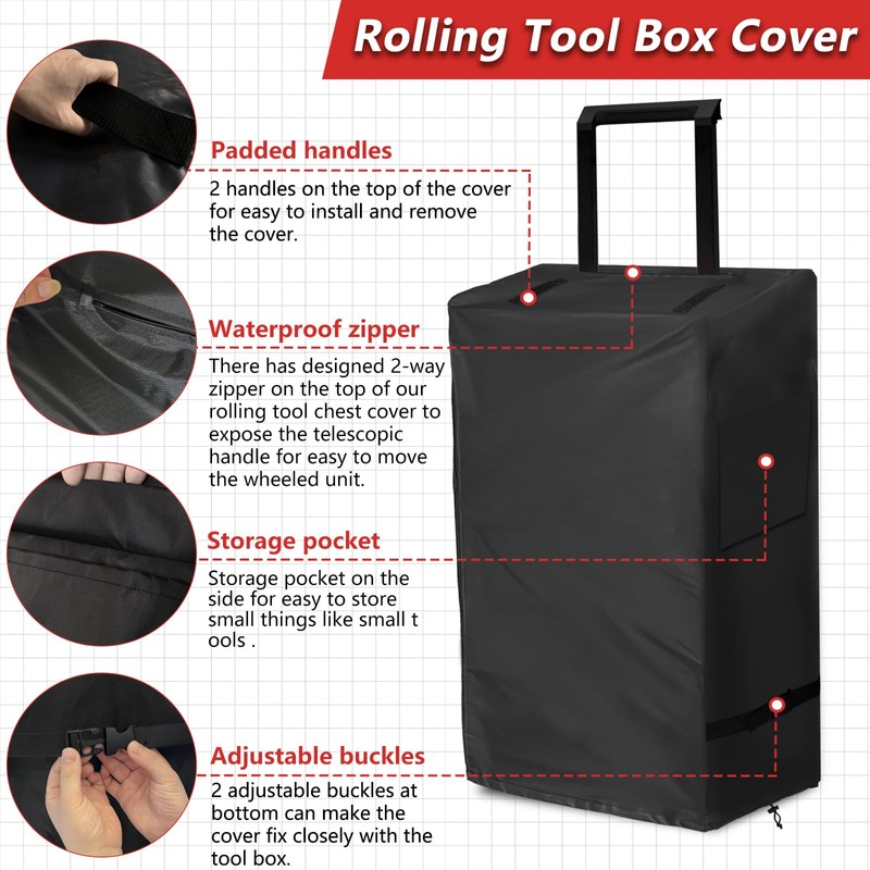 Exokugo Rolling Tool Box Cover for Stackable Tool Box System