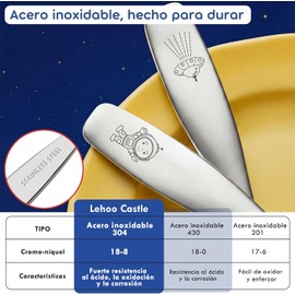 Lehoo Castle - Juego de cubiertos de acero inoxidable para niños, tenedor, cuchara y cuchillo, para niños de 3 años, 6 piezas,6 cubiertos, colección espacial