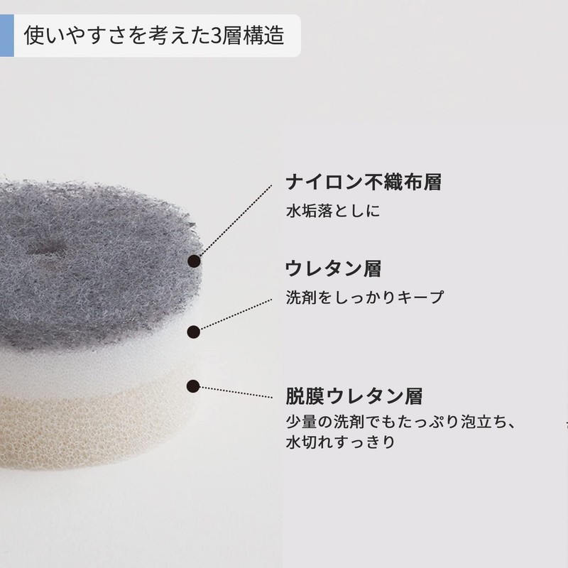 Marna W647W Washbasin Sponge Refill POCO (2 Pieces) Washbasin Sponge
