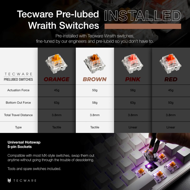TECWARE Phantom+ Elite 87 Key RGB Mechanical Gaming Keyboard, LED