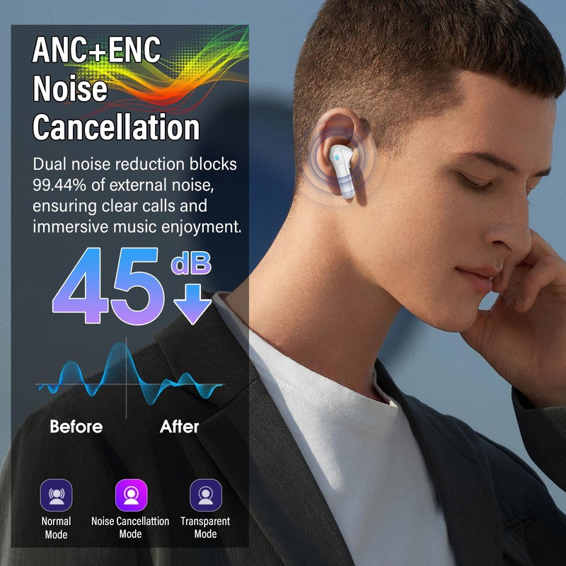 QXUFV Wireless Earbuds, Bluetooth 5.4 Headphones Multi-Function Touch Screen with